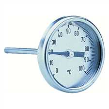 06225 Grohe Thermometer 1/4