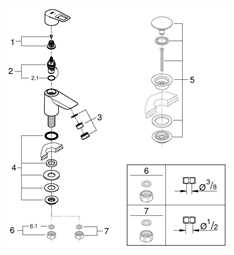 Grohe Standventil BauLoop 20422_1 XS-Size Einlochmontage chrom 20422001
