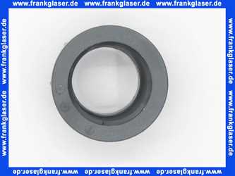 Grundfos Überwurfmutter G5/8, PVC, 10 Stk. 99110966