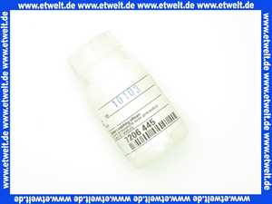 7810463 Viessmann Dämm-Matte mit aufkaschiertem Glasgewebe