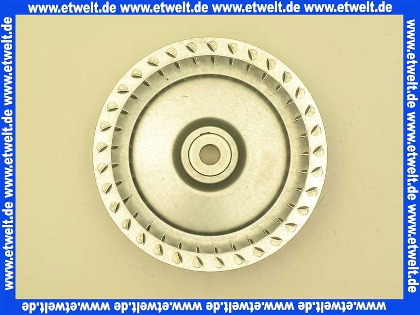 515047 Brötje Ventilatorrad 146x42 f.28 u.41