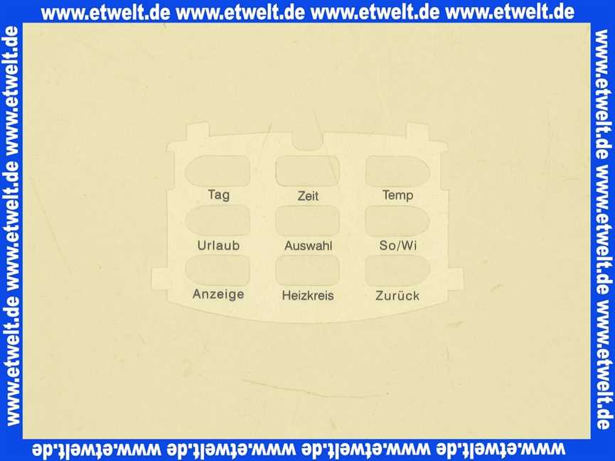 7079712 Buderus Folie Beschriftung MEC2