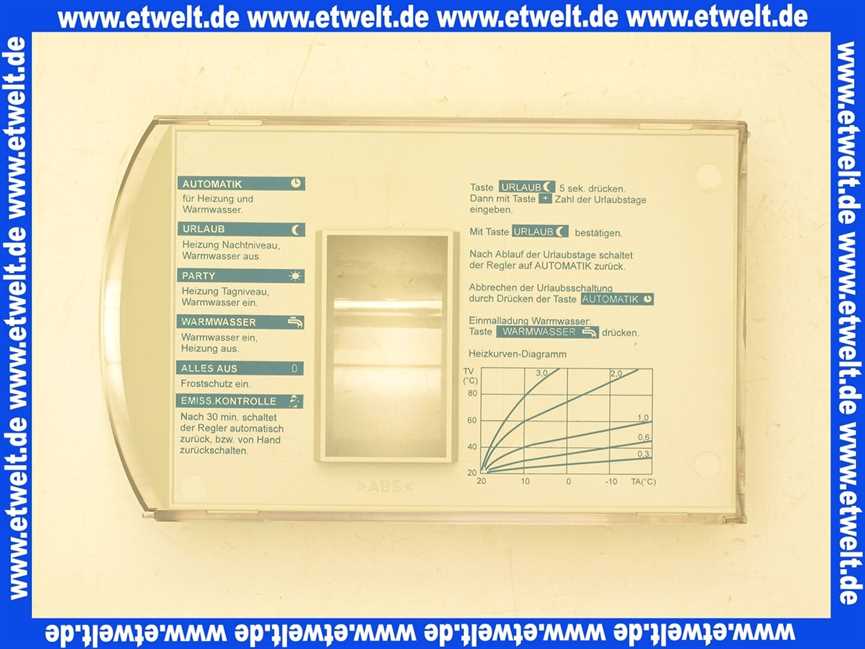 12002218 Elco Reglerabdeckung komplett