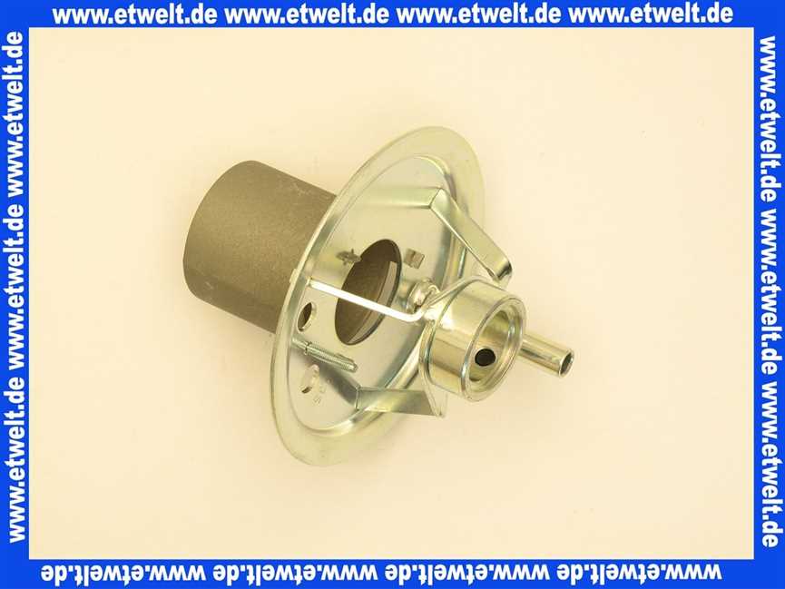 Mischsystem passend zu MAN RE 1.3 S