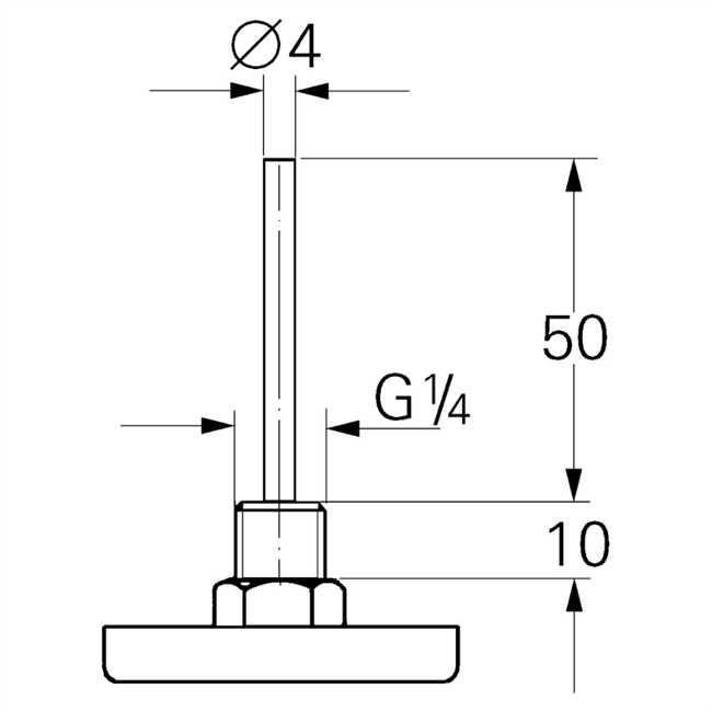 06225 Grohe Thermometer 1/4