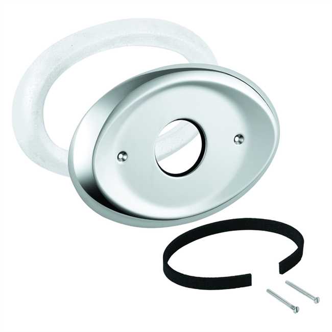 08367000 Grohe Rosette oval 08367 L:230 B:157 für Grohmix chrom