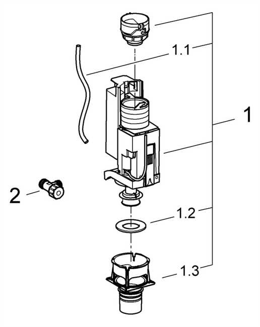38735 Grohe Umrüstsatz Umbausatz