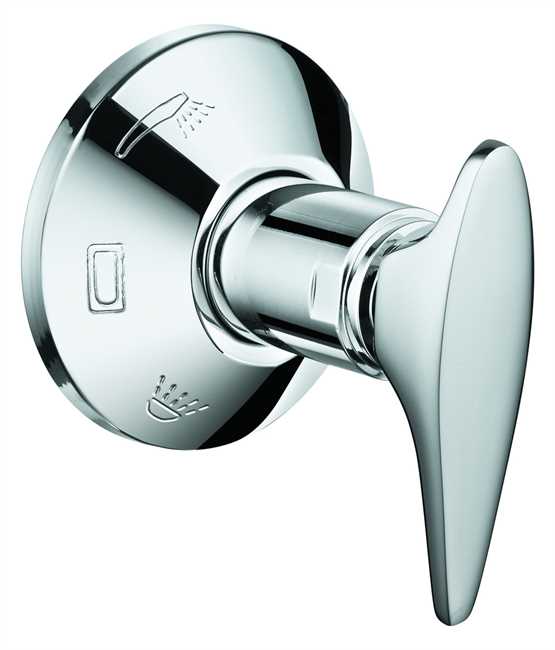45068 Grohe Set f.Umstellung