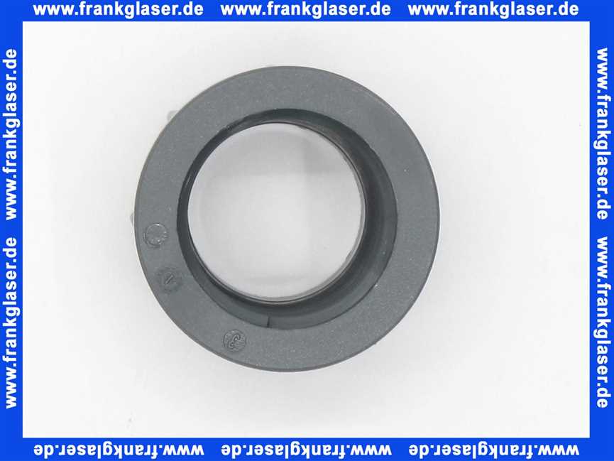 Grundfos Überwurfmutter G5/8, PVC, 10 Stk. 99110966