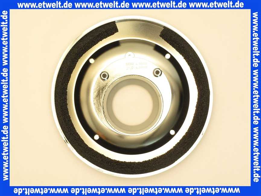 748230500 Kludi Rosette