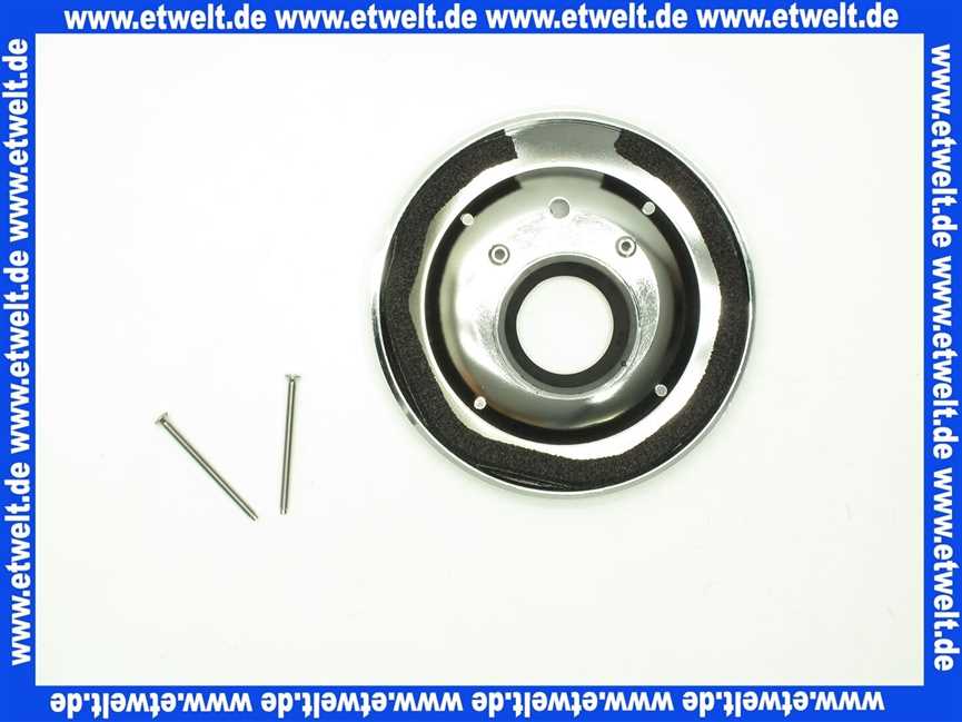 756440500 Kludi Rosette