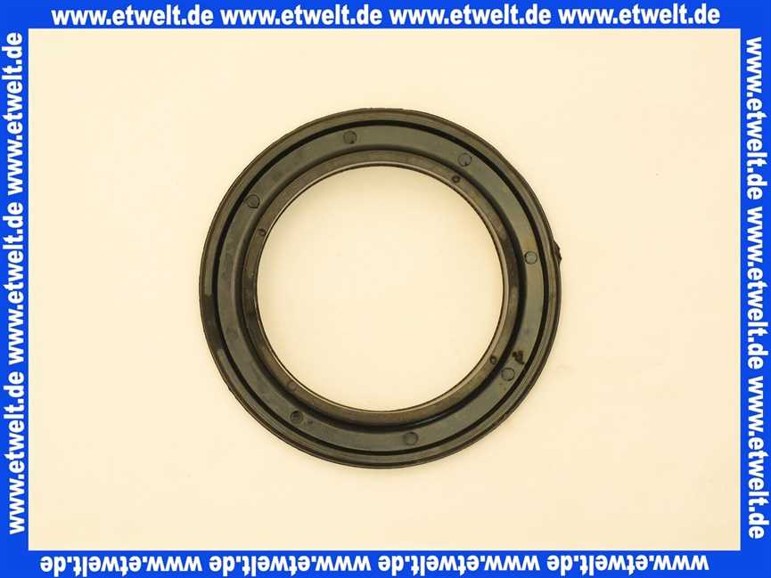 94.77087-5006 MHG MAN Flanschdicht. f. EM/EMT 120 für Flansch 120x120, 4-Loch