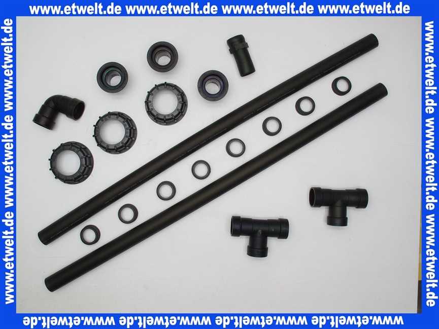 Schütz Set 3x Entlüftungsleitung Stecksystem für BTH 2500/3000 4005920