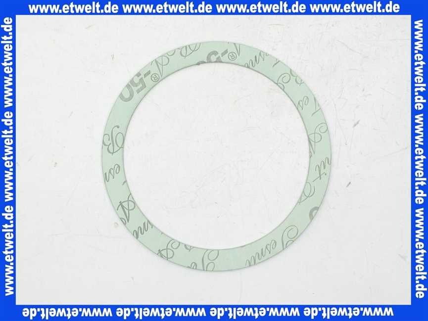 1545232 Hochdruck-Dichtungsringe 100x120x2
