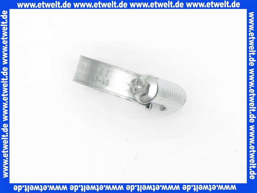 NORMACLAMP TORRO Schlauchklemme Spannbereich 25-40 mm Bandbreite 12 mm Schlauchschelle 25-40/12 W1 aus verzinktem Stahl nach DIN 3017 mit Schneckengewinde