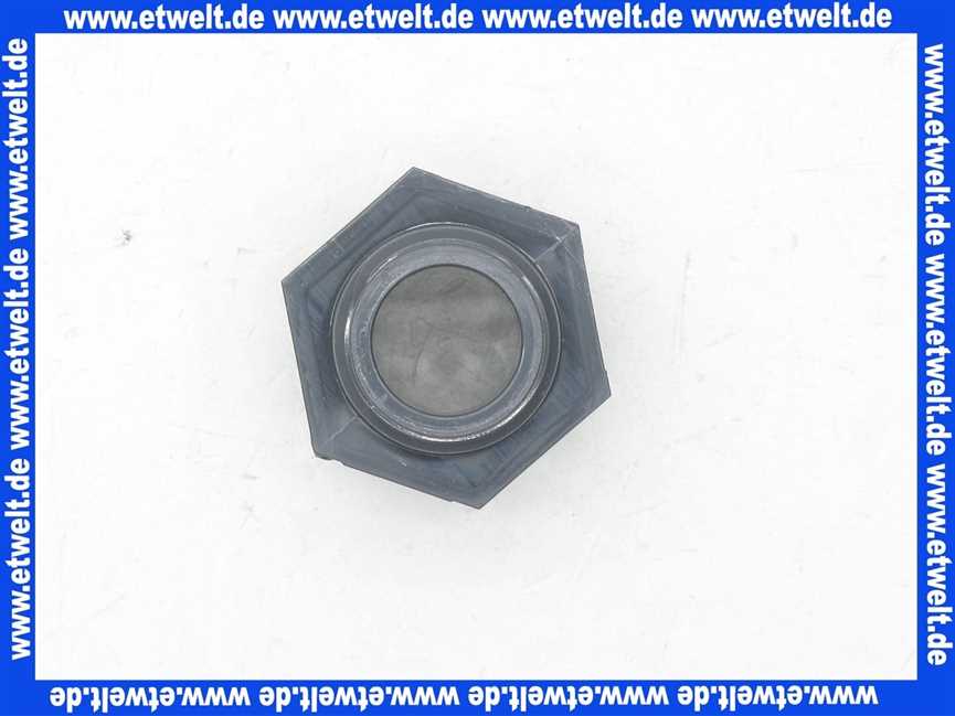 Doppelnippel Reduziert PVC G1 AGxG3/4 AG