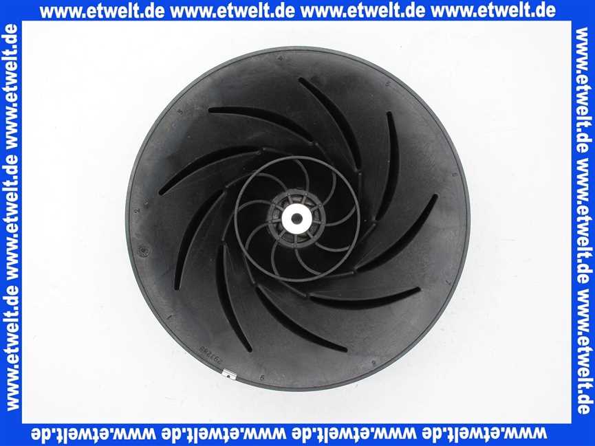 Stiebel Eltron 280811 Luefterrad