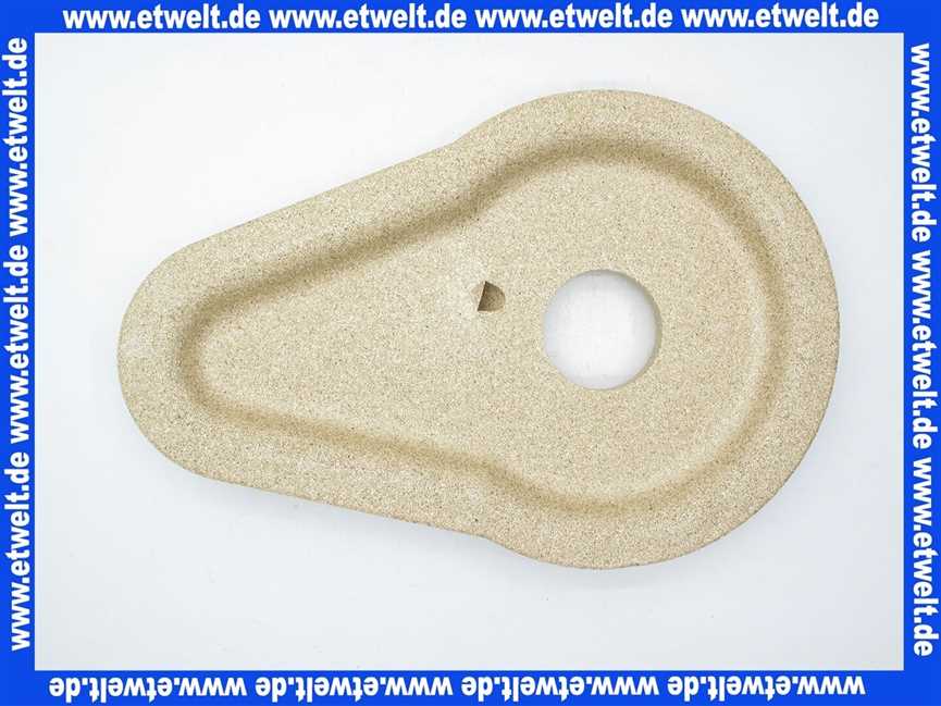 Viessmann Wärmedämmblock für Kesseltür KT 7843161