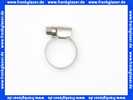 Schlauchklemme Spannbereich 35-50 mm Bandbreite 9 mm Schlauchschelle 35-50/9 W5 Edelstahl 1.4401 nach DIN 3017 rost- und säurebeständig mit Schneckengewinde